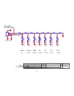 Preview for 46 page of AOC LE19D1331/30 Service Manual