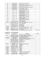 Preview for 63 page of AOC LE19D1331/30 Service Manual