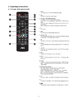 Preview for 5 page of AOC LE22A1331/61 Service Manual