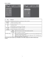 Preview for 7 page of AOC LE22A1331/61 Service Manual