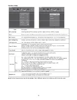 Preview for 12 page of AOC LE22A1331/61 Service Manual