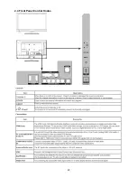 Preview for 20 page of AOC LE22A1331/61 Service Manual