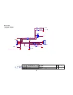 Preview for 55 page of AOC LE22A1331/61 Service Manual