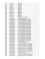 Preview for 61 page of AOC LE22A1331/61 Service Manual