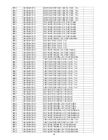 Preview for 62 page of AOC LE22A1331/61 Service Manual