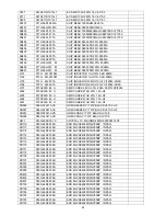 Preview for 67 page of AOC LE22A1331/61 Service Manual