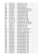 Preview for 81 page of AOC LE22A1331/61 Service Manual