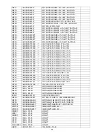 Preview for 84 page of AOC LE22A1331/61 Service Manual