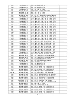 Preview for 91 page of AOC LE22A1331/61 Service Manual