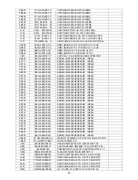 Preview for 95 page of AOC LE22A1331/61 Service Manual