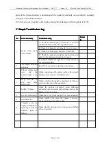 Preview for 13 page of AOC LE24W234 Maintenance Service Manual