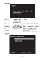 Preview for 9 page of AOC LE32A3520/61 Service Manual