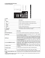 Preview for 19 page of AOC LE32A3520/61 Service Manual