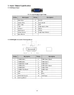 Preview for 20 page of AOC LE32A3520/61 Service Manual