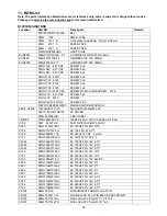 Preview for 60 page of AOC LE32A3520/61 Service Manual