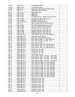 Preview for 74 page of AOC LE32A3520/61 Service Manual