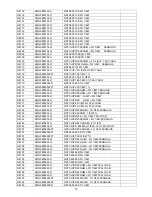 Preview for 75 page of AOC LE32A3520/61 Service Manual