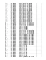 Preview for 77 page of AOC LE32A3520/61 Service Manual