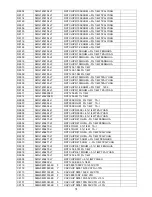 Preview for 78 page of AOC LE32A3520/61 Service Manual