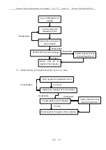 Preview for 7 page of AOC LE42H354F Service Manual