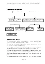 Preview for 12 page of AOC LE42H354F Service Manual