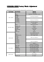 Preview for 14 page of AOC LE42H354F Service Manual