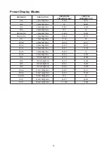 Preview for 27 page of AOC Q32V4 User Manual