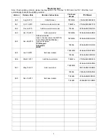 Preview for 3 page of AOC T2242we Service Manual