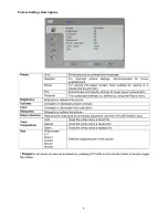 Preview for 8 page of AOC T2242we Service Manual