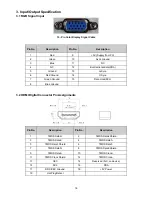 Preview for 18 page of AOC T2242we Service Manual