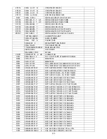 Preview for 125 page of AOC T2242we Service Manual