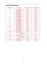 Preview for 30 page of AOC U2790PQU User Manual