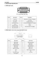 Preview for 13 page of AOC VA320E Service Manual