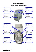 Preview for 8 page of AODE MACHINERY AWM-05 Operation & Instruction Manual