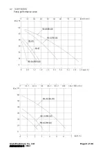 Preview for 10 page of AODE MACHINERY AWM-05 Operation & Instruction Manual