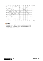 Preview for 11 page of AODE MACHINERY AWM-05 Operation & Instruction Manual