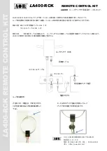 AOR LA400-RCK Quick Start Manual preview