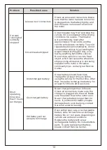 Preview for 13 page of Aosom 370-240V80 Owner'S Manual