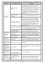 Preview for 14 page of Aosom 370-240V80 Owner'S Manual