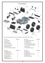 Preview for 15 page of Aosom 370-240V80 Owner'S Manual