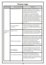 Preview for 29 page of Aosom 370-240V80 Owner'S Manual