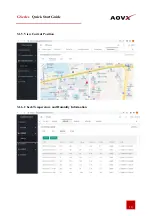 Preview for 12 page of AOVX G Series Quick Start Manual