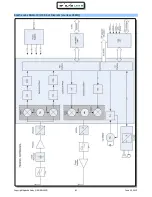 Preview for 61 page of Apache Labs ANAN-200D User Manual