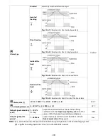 Preview for 20 page of APAR AR407 User Instruction