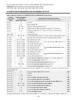 Preview for 30 page of APAR AR407 User Instruction