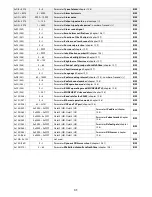 Preview for 31 page of APAR AR407 User Instruction