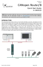 APARIAN A-CANOR/B Quick Start Manual preview