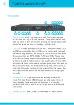 Preview for 6 page of APART PMR4000RMKIII Instruction Manual