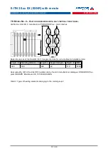 Preview for 35 page of Apator Metra E-ITN 30 EX Series Installation, Servicing And Operation Manual