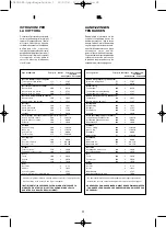 Preview for 20 page of Apelson ART28735 Operating And Maintenance Instructions Manual